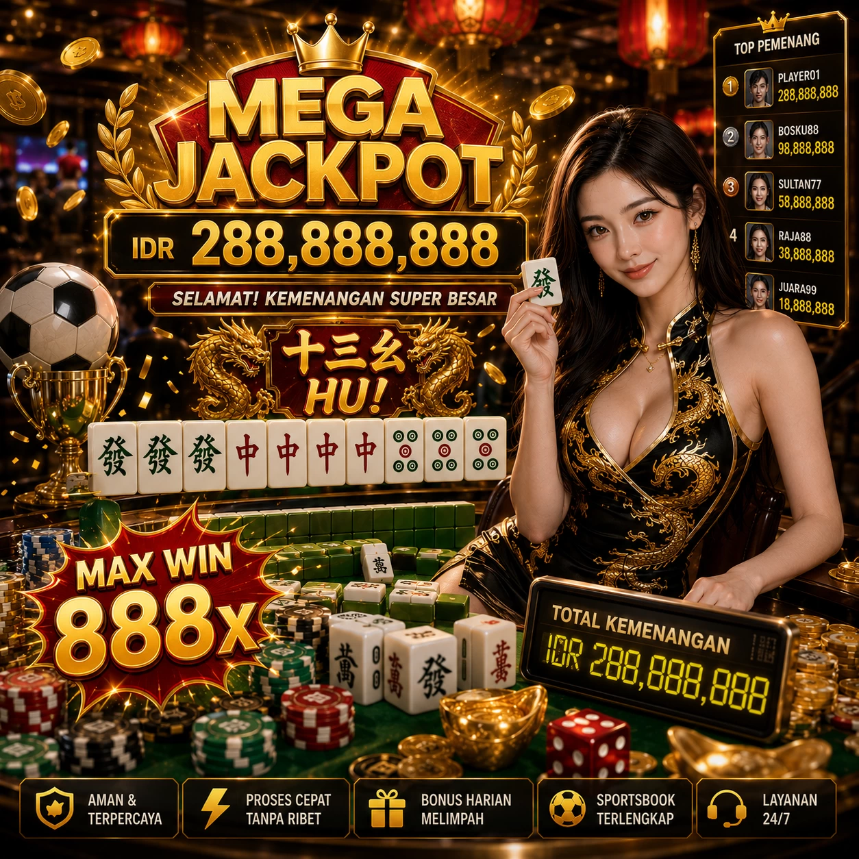 Panduan Lengkap Menjelajahi Platform Permainan rt99
